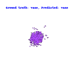 Point Cloud 5